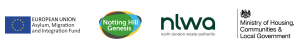 The GP Loop logos