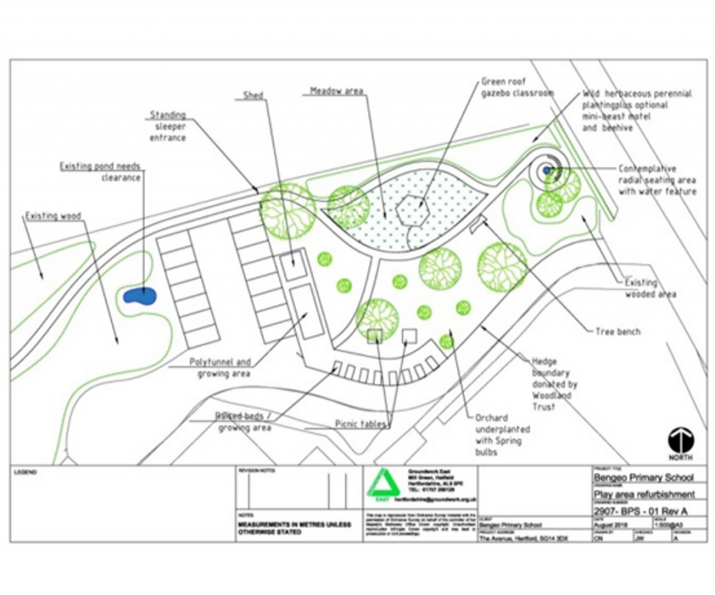 Bengeo Primary School - Groundwork