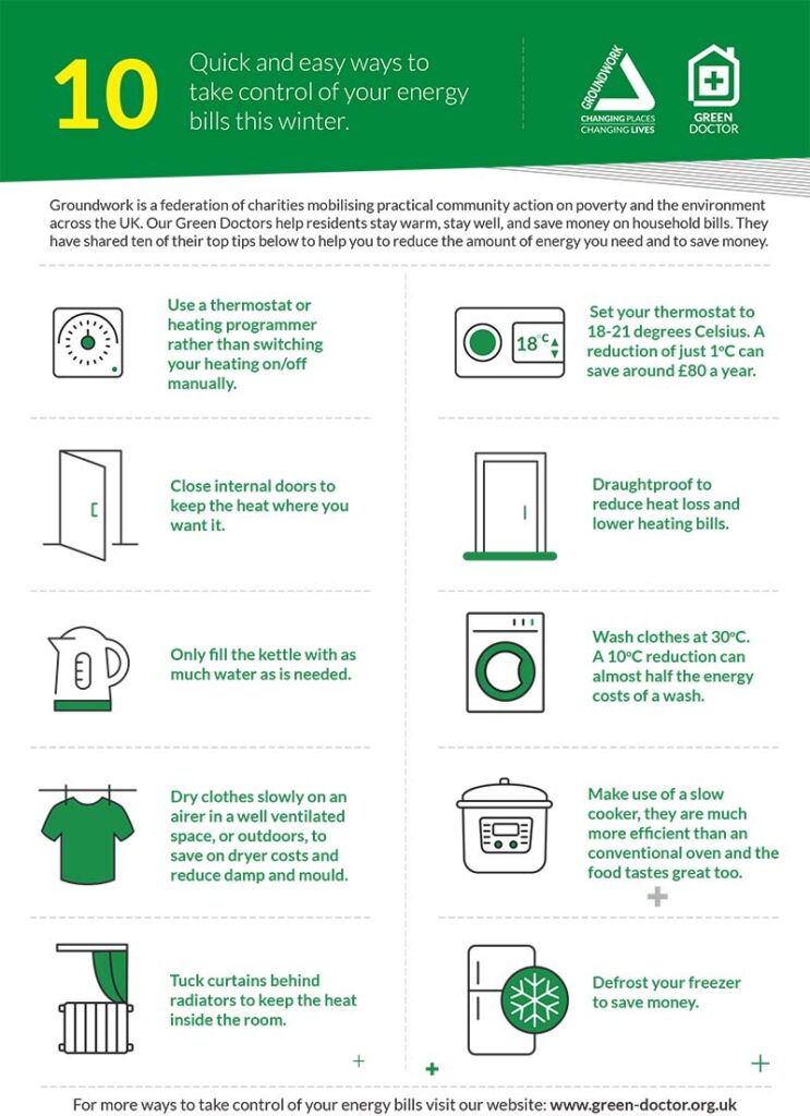 Ten simple ways to save money on energy use infographic