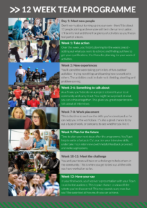 Team Programme | Learn New Skills | Free Courses