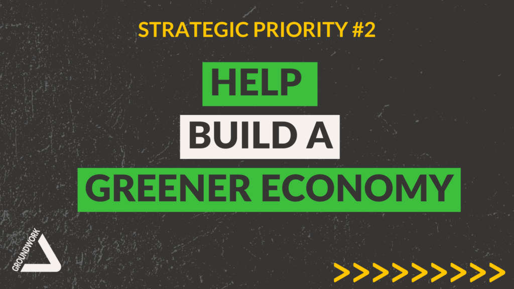 Image displays the words 'help build a greener community' under a heading of 'strategic priority number two' in green and white boxes with black writing,