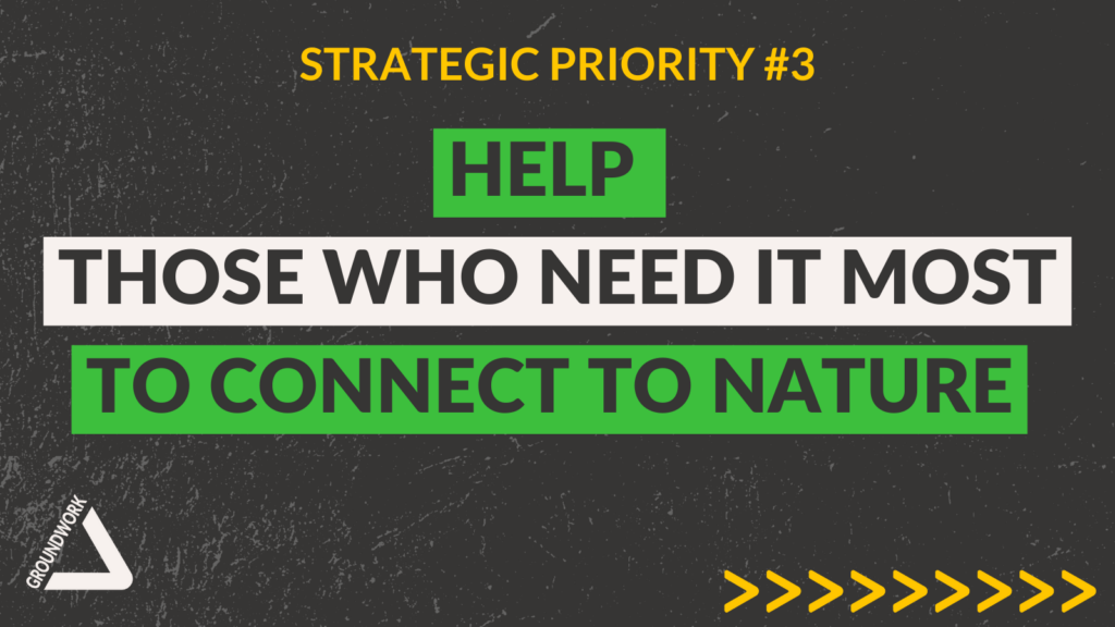 Image displays the words 'help those who need it most to connect to nature' under a heading of 'strategic priority number three' in green and white boxes with black writing,