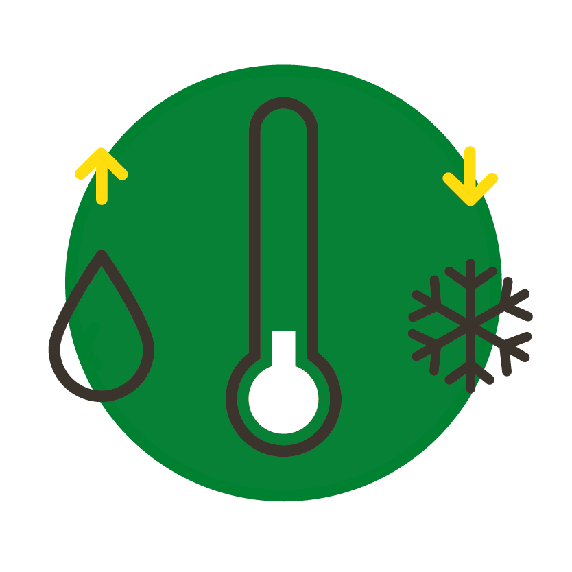 Make the most of your thermostat - Groundwork