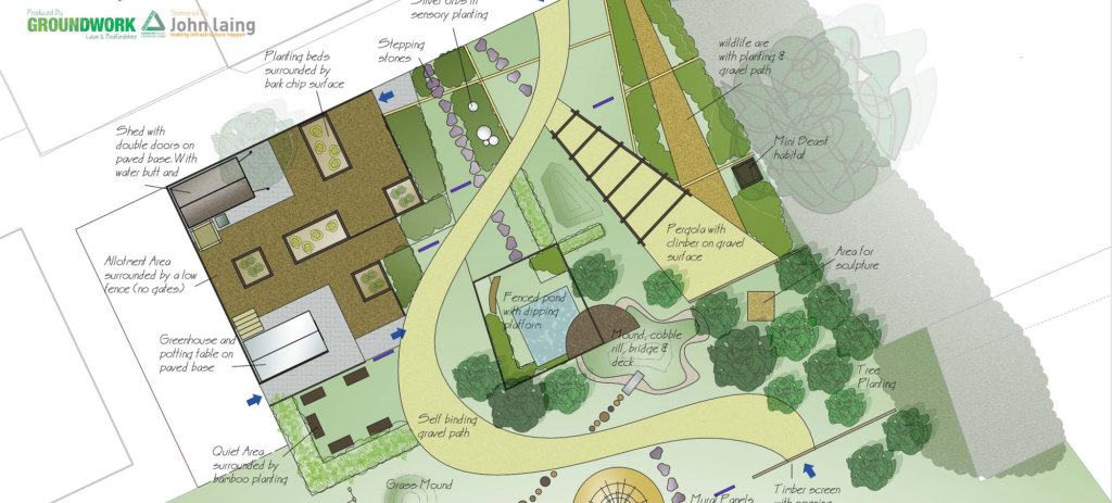 LA site plans