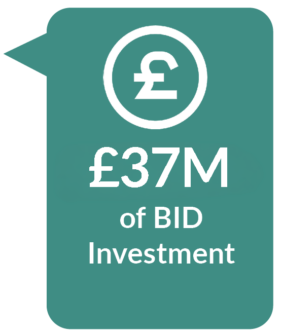 £37 Million of BID investment so far