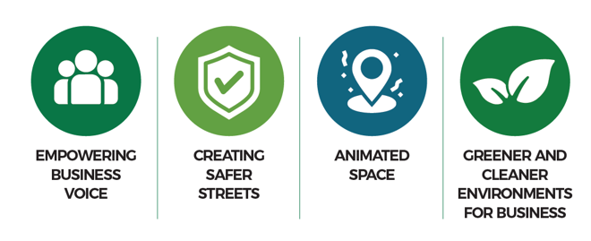 Empowering business voice, creating safer streets, animated space and cleaner and greener environments for business.